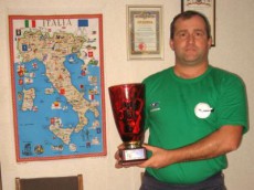 Авиамоделист Авиамоделист