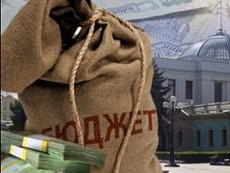 бюджет бюджет