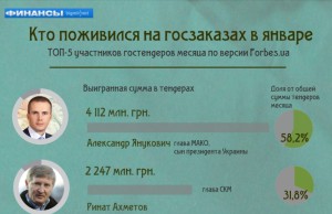 Граждане, платите налоги! Люди знают как их использовать