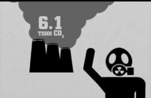 Об экологии в Украине в числах