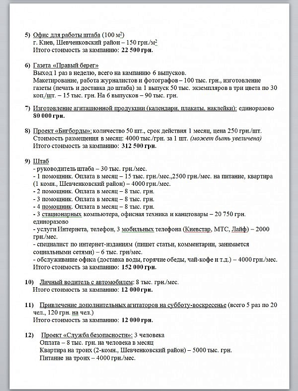 shilova-byudzhet-shtab-gazeta