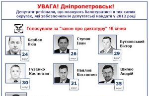 Не дай пройти регионалу!