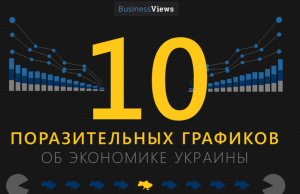 10 графиков, которые изменят ваши представления об экономике Украины