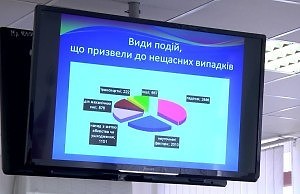 На координационном совете по безопасной жизнедеятельности населения говорили о производственных травмах